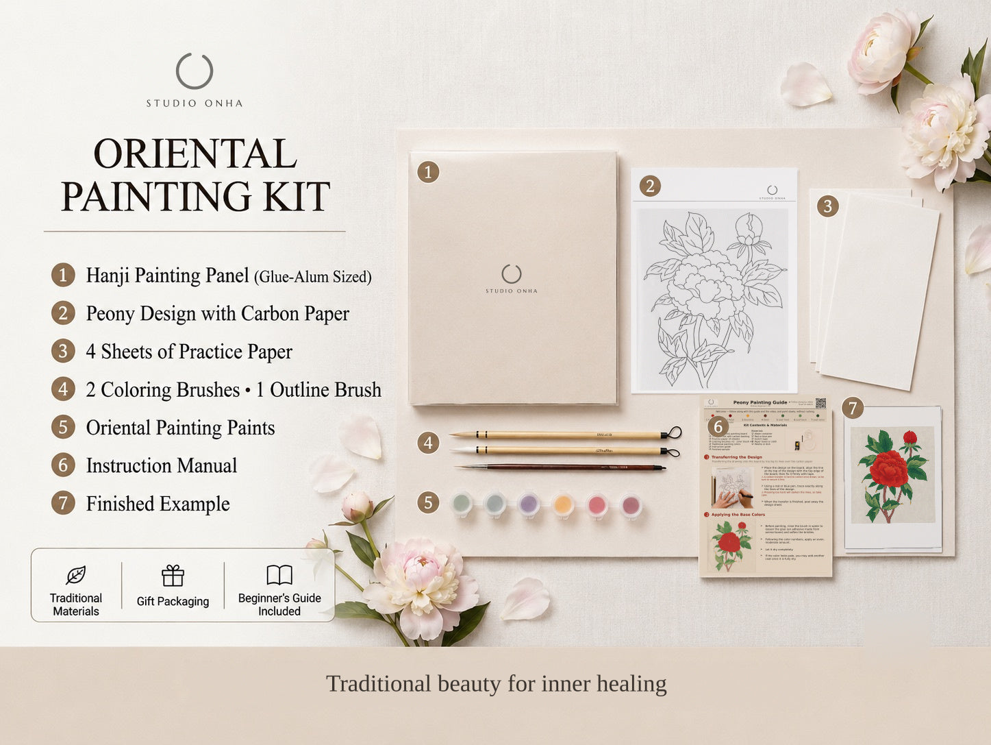 Camellia Colouring Kit